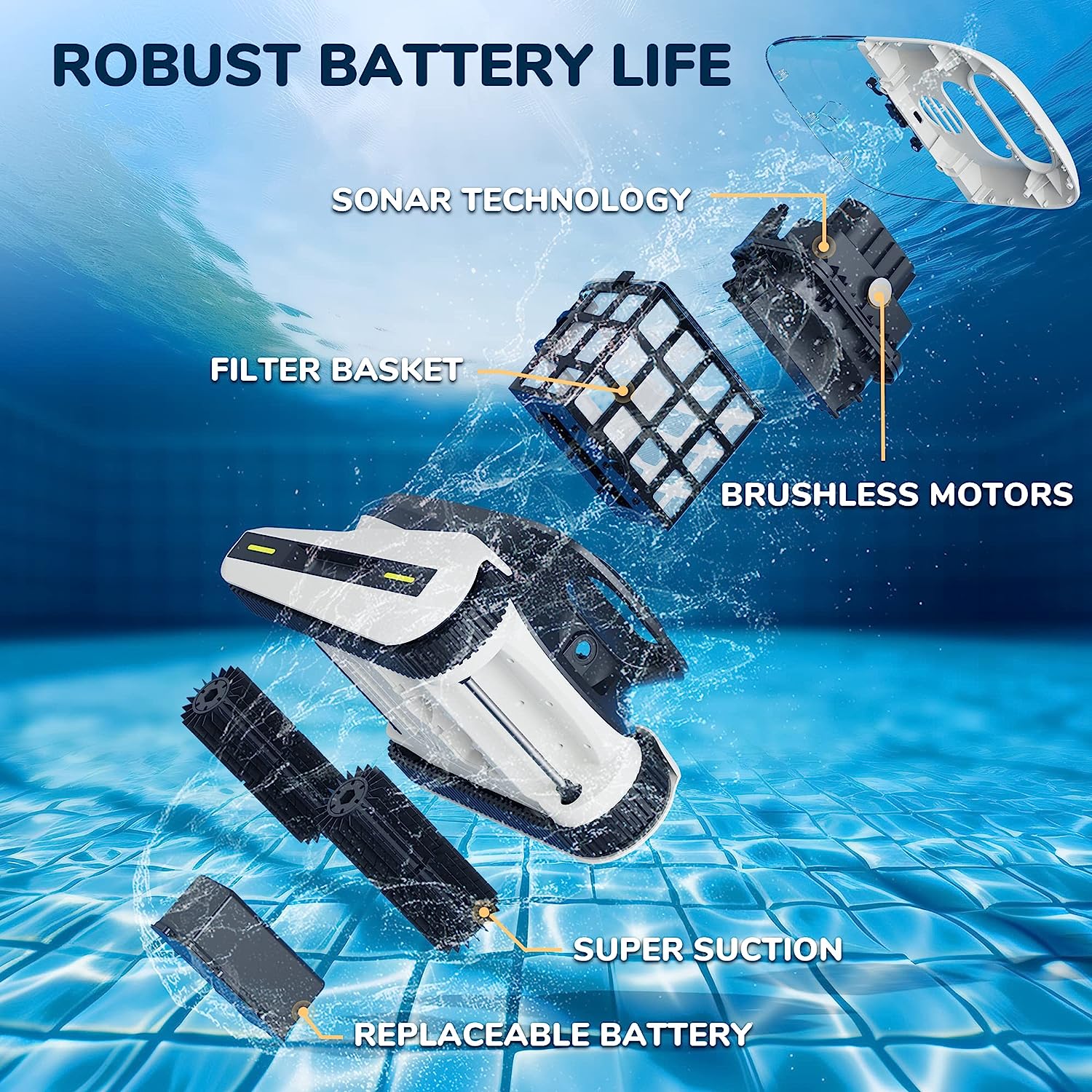 BLWL Robotic Pool Cleaner,Automatic Swimming Pool Vacuum,Wall Climbing